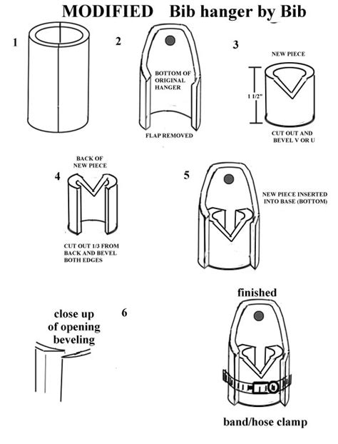 Bibhanger Product Guide.